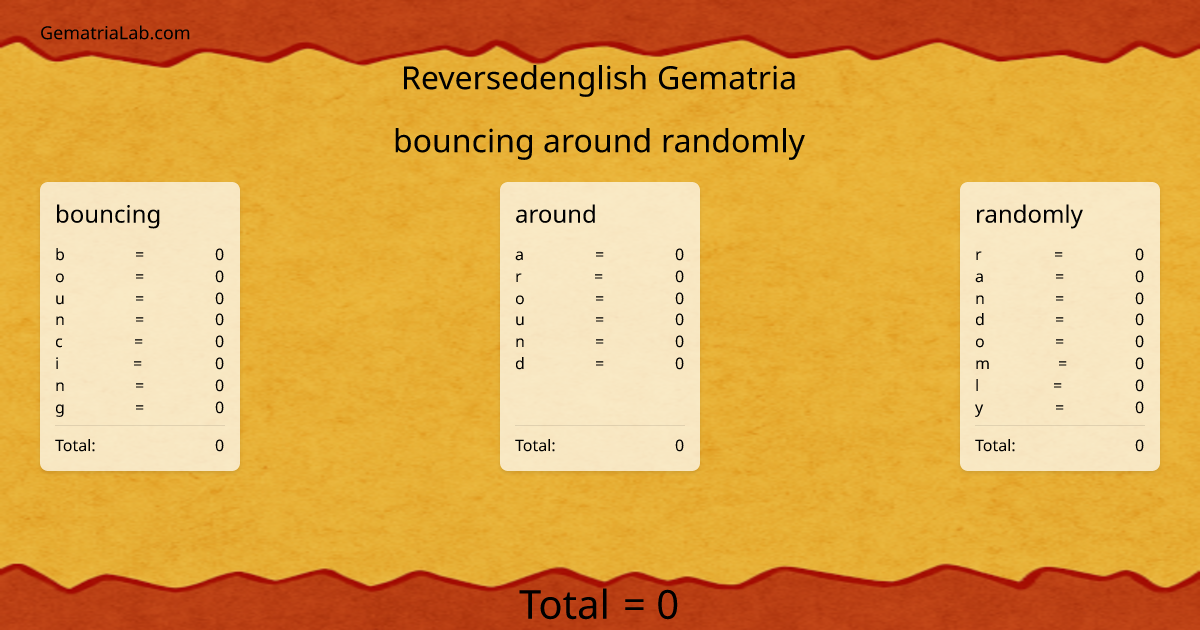 bouncing around randomly in reversedenglish Gematria
